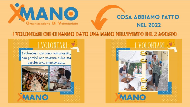 relazione-attivit-anno-2022-xmano-odv-016