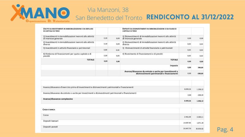 relazione-attivit-anno-2022-xmano-odv-027