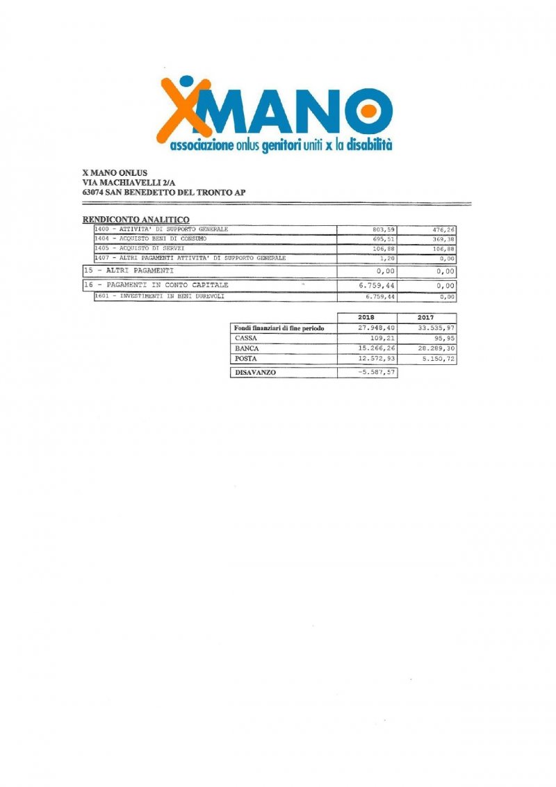 relazione-attivit-svolte-2018-xmano-031