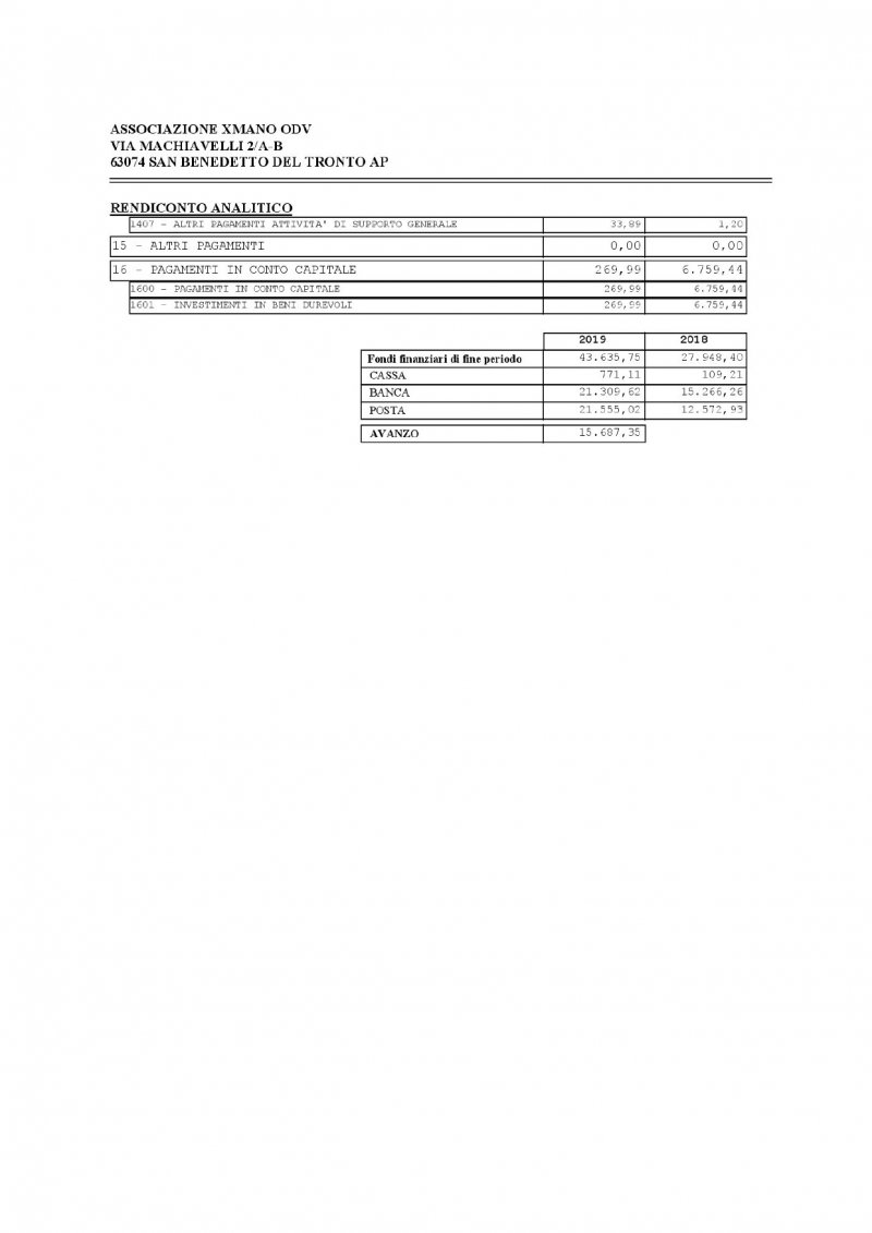 relazione-attivit-svolte-2019-xmano-page-0037