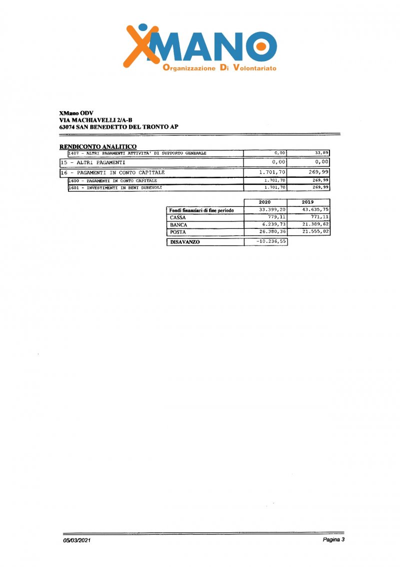 relazione-attivit-svolte-2020-xmano-018