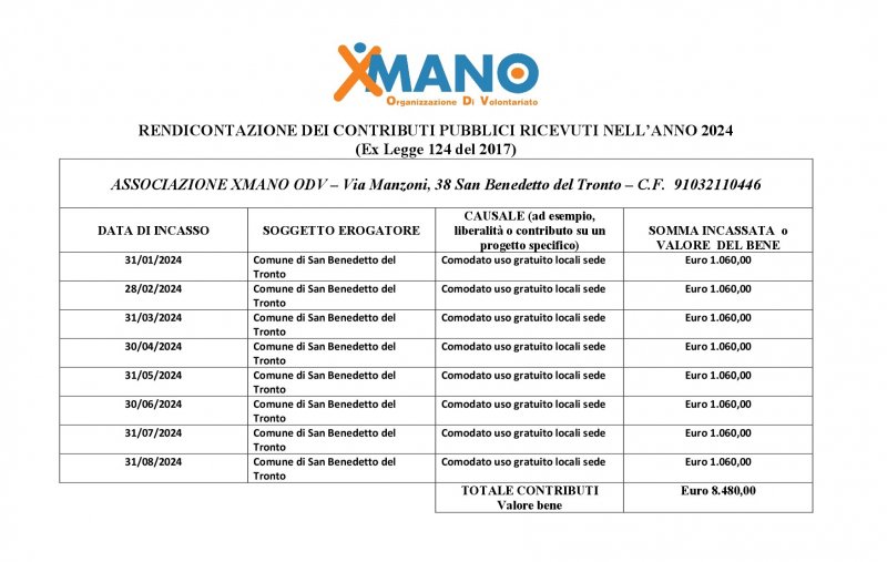 xmano-modello-di-rendicontazione-dei-contributi-pubblici-anno-2024-001_1