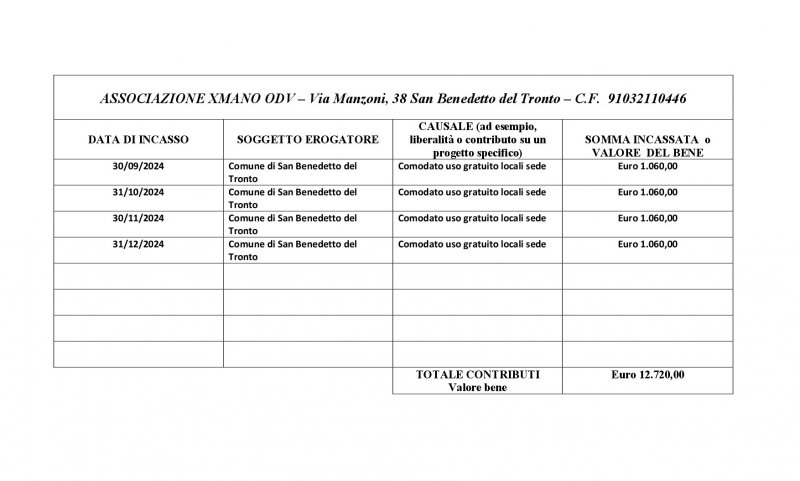 xmano-modello-di-rendicontazione-dei-contributi-pubblici-anno-2024-002
