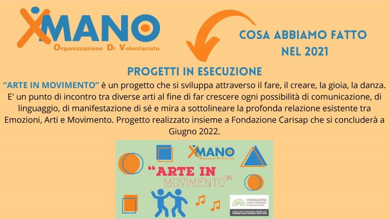 xmano-relazione-attivit-2021-ok-csv-compressed-011