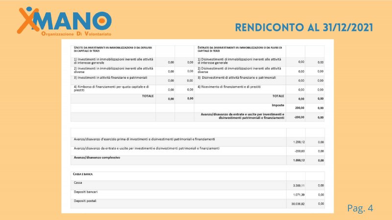 xmano-relazione-attivit-2021-ok-csv-compressed-021