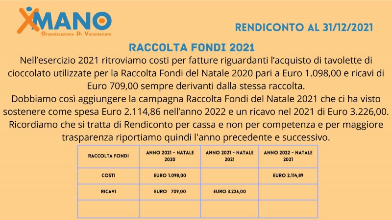xmano-relazione-attivit-2021-ok-csv-compressed-024